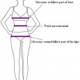 Dabbling in Design: Make a Dress From Men’s Dress Shirt Fashion Design Tips for Dabbling in Design: How to Convert a Men’s Dress Shirt Into a Sundress Fashionista, when I pulled out my grandma’s old sewing machine to tailor my...