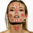 Have you ever wondered why you are prone to those dreaded acne spots in certain areas? Or why you break out all over your chin once finals come around? Well,...