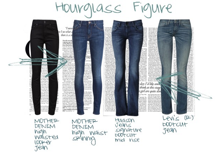 pants for hourglass figure