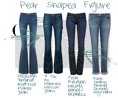Quality jeans for pear shaped