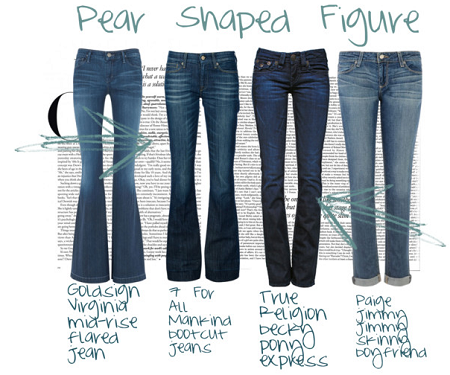 Find Your Perfect Fitting Jeans Here! â First Class Fashionista