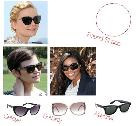 How to find Sunglasses that Flatter your Face – First Class Fashionista